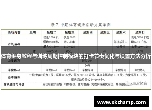 体育健身教程与训练周期控制模块的打卡节奏优化与设置方法分析