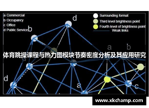 体育跳操课程与热力图模块节奏密度分析及其应用研究